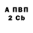 Альфа ПВП СК КРИС Barbara Fordham